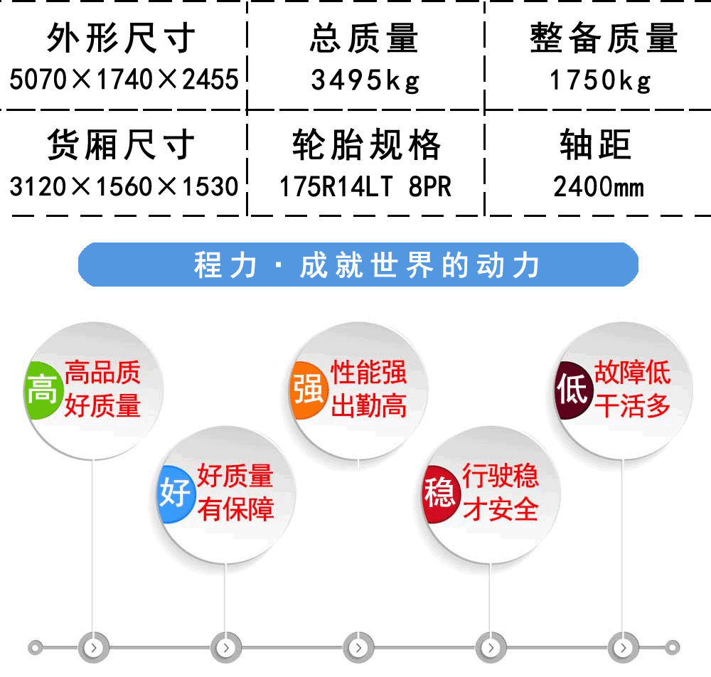 国六福田祥菱M1冷藏车_19