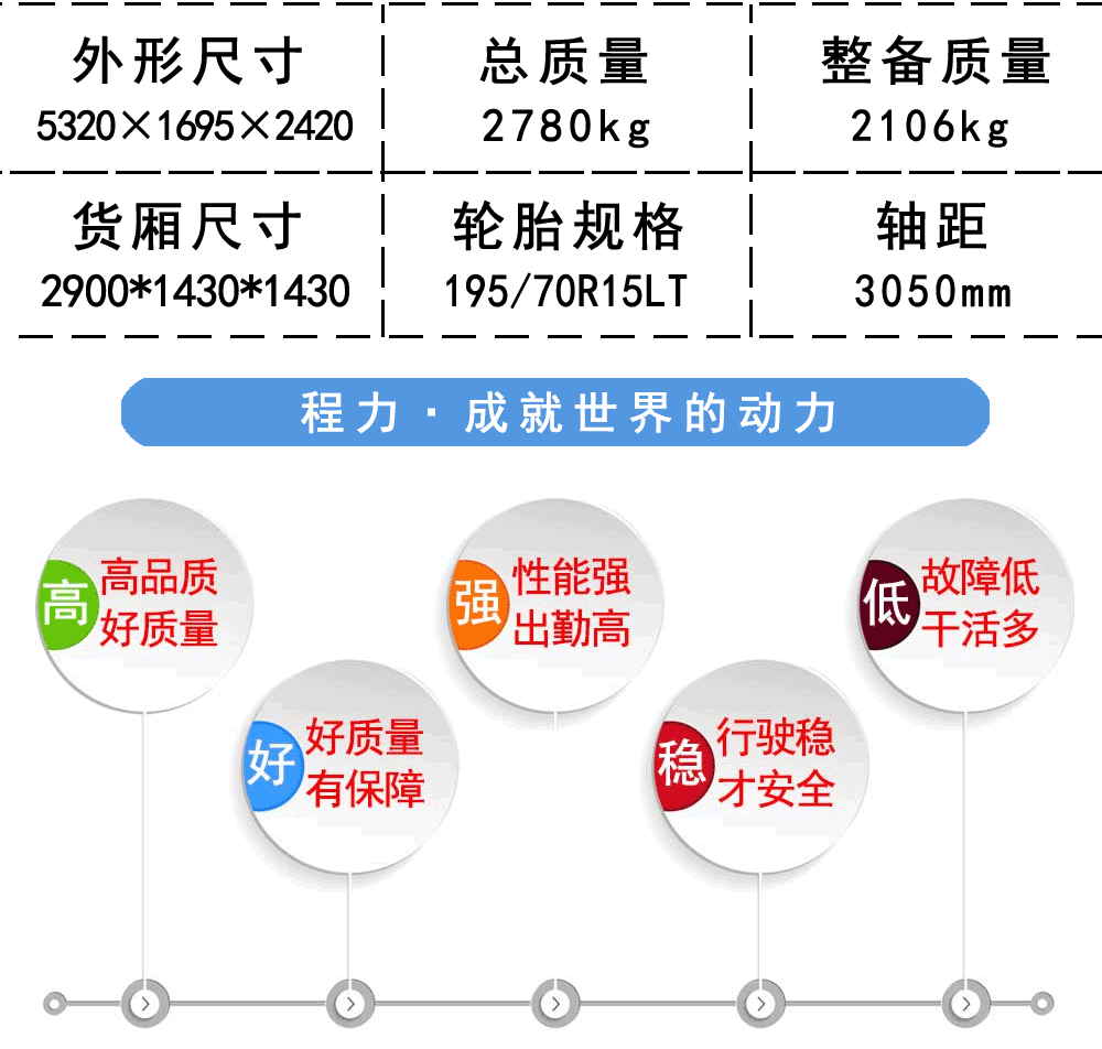 福田G7面包微型冷藏车_19