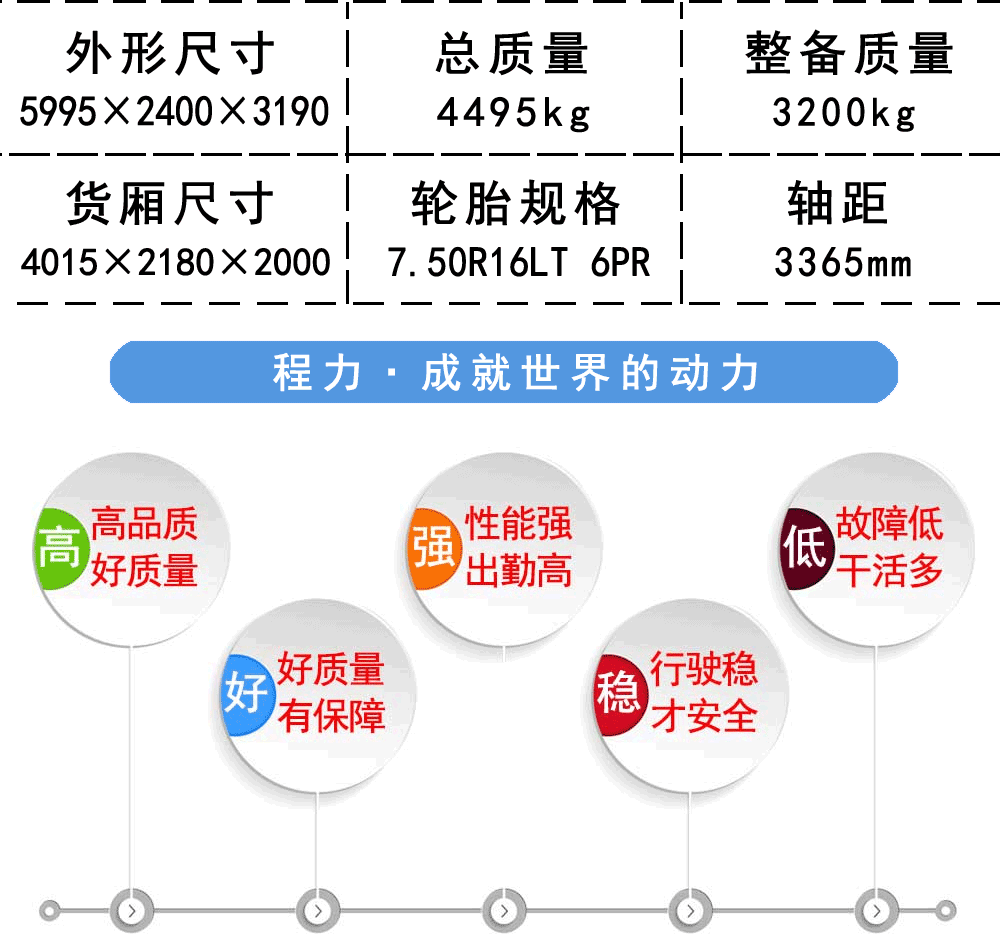国六江淮骏铃V6冷藏车_19