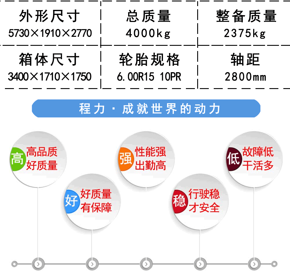 国六柴油东风逸途冷藏车_20