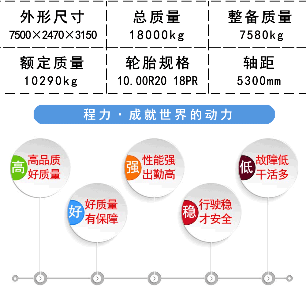 东风天锦12方勾臂垃圾车_23