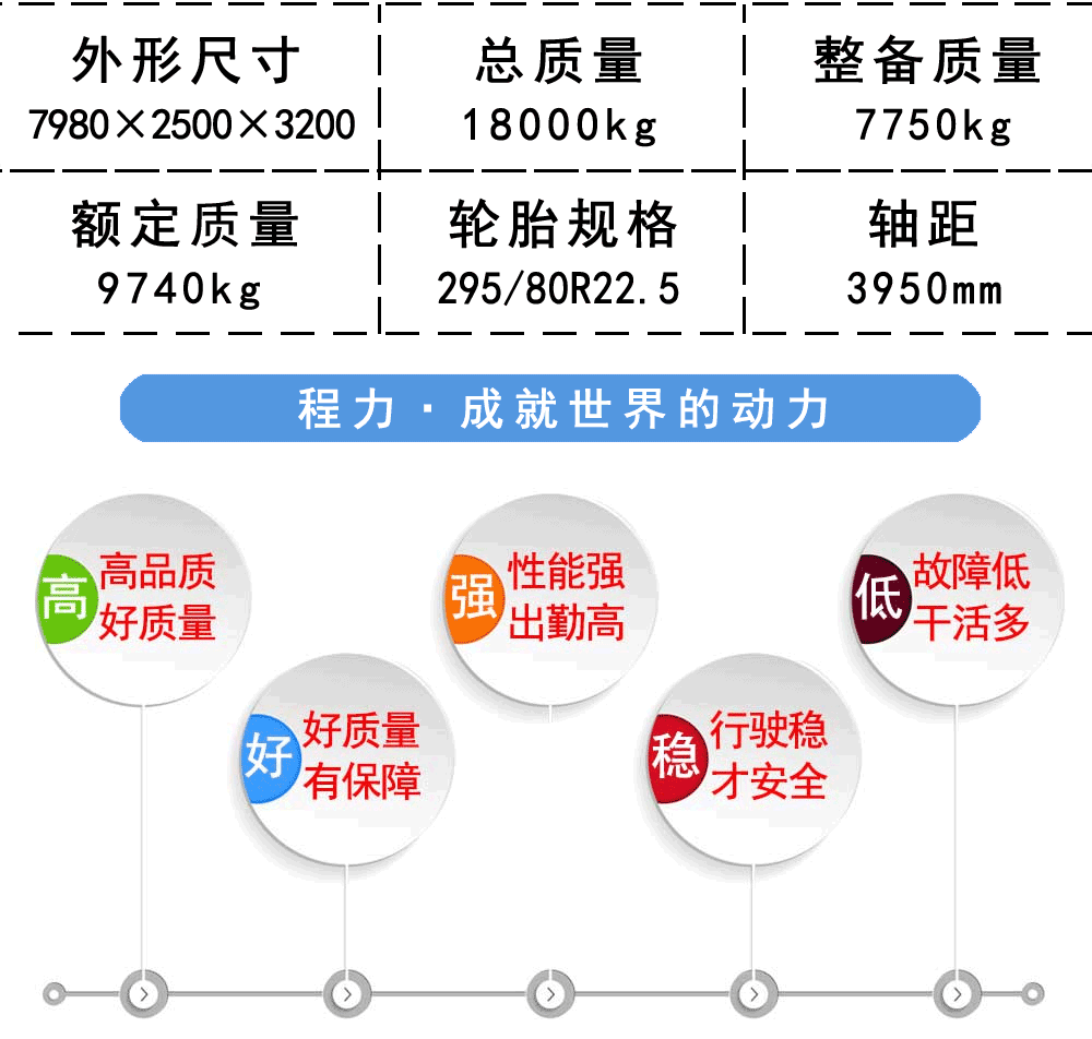 国六东风D9对接垃圾车_26