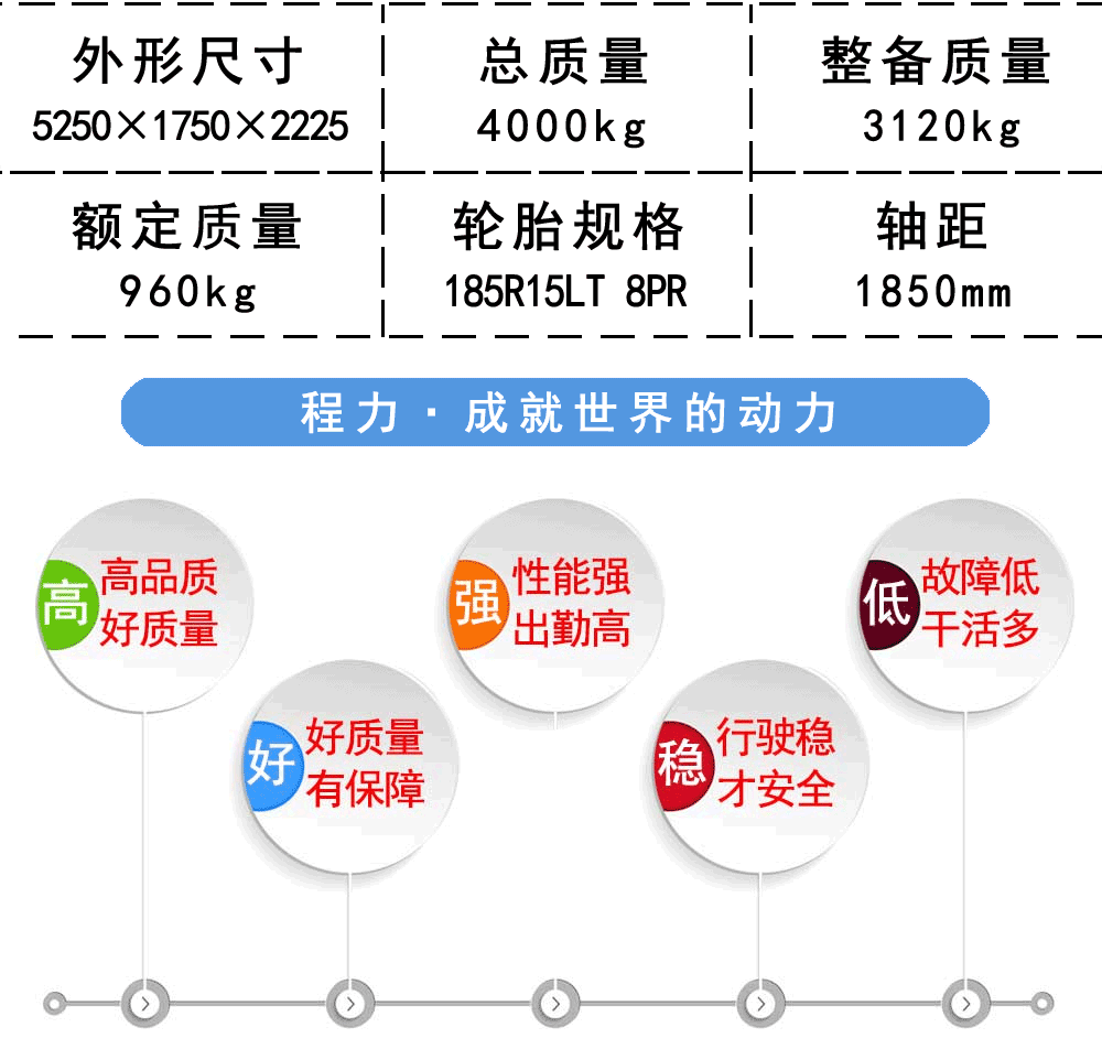 江淮康铃X1侧装挂桶垃圾车_19