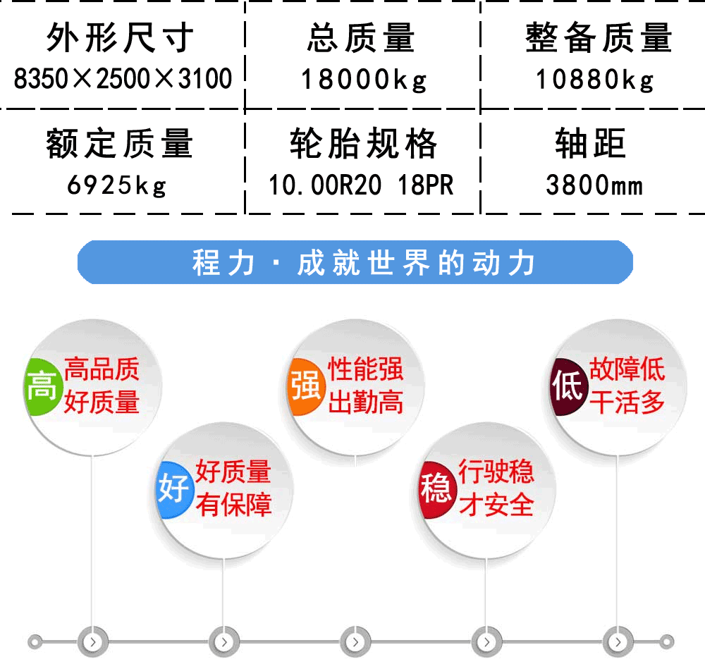 国六东风天锦工地吸尘车_18