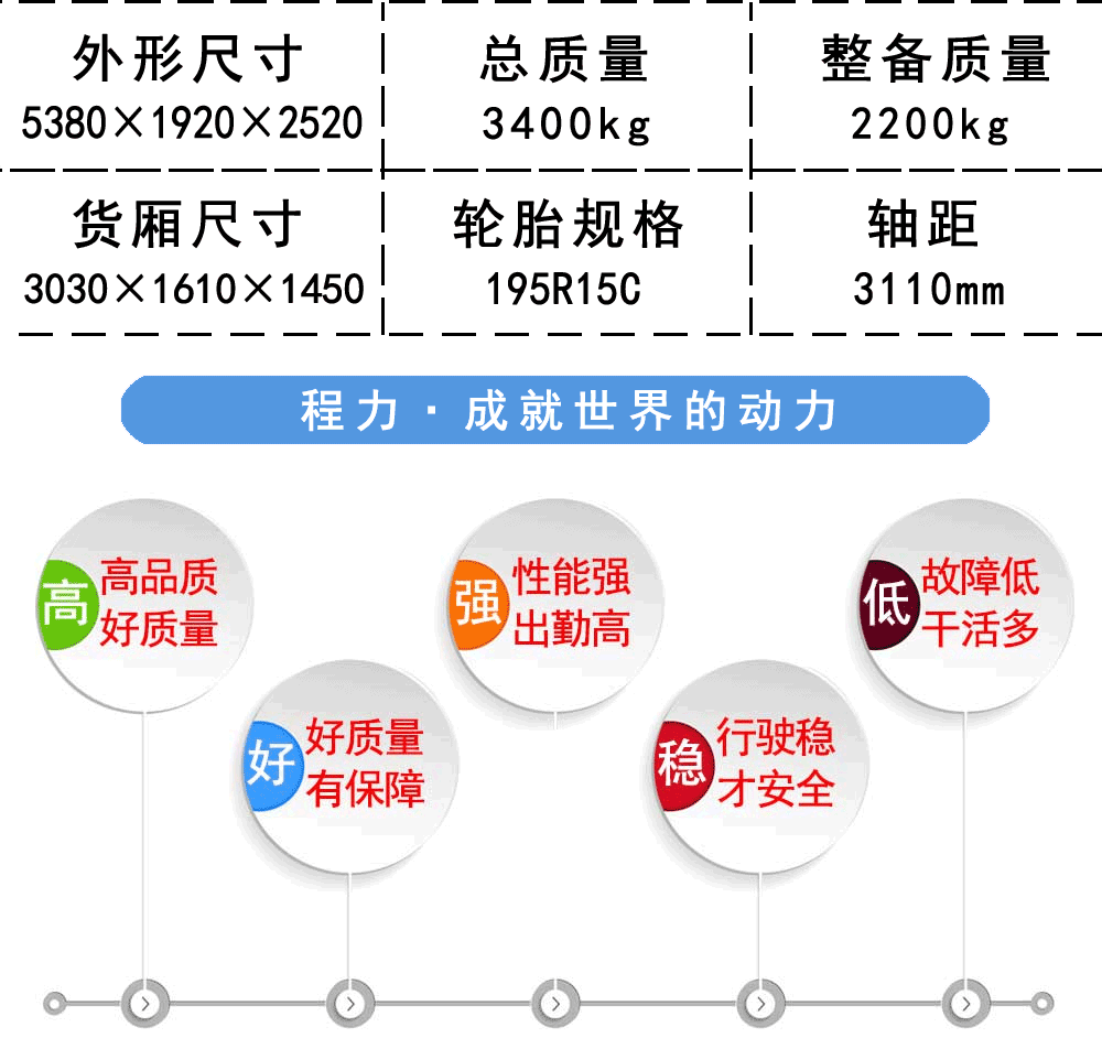 国六福田G9单排冷藏车_18