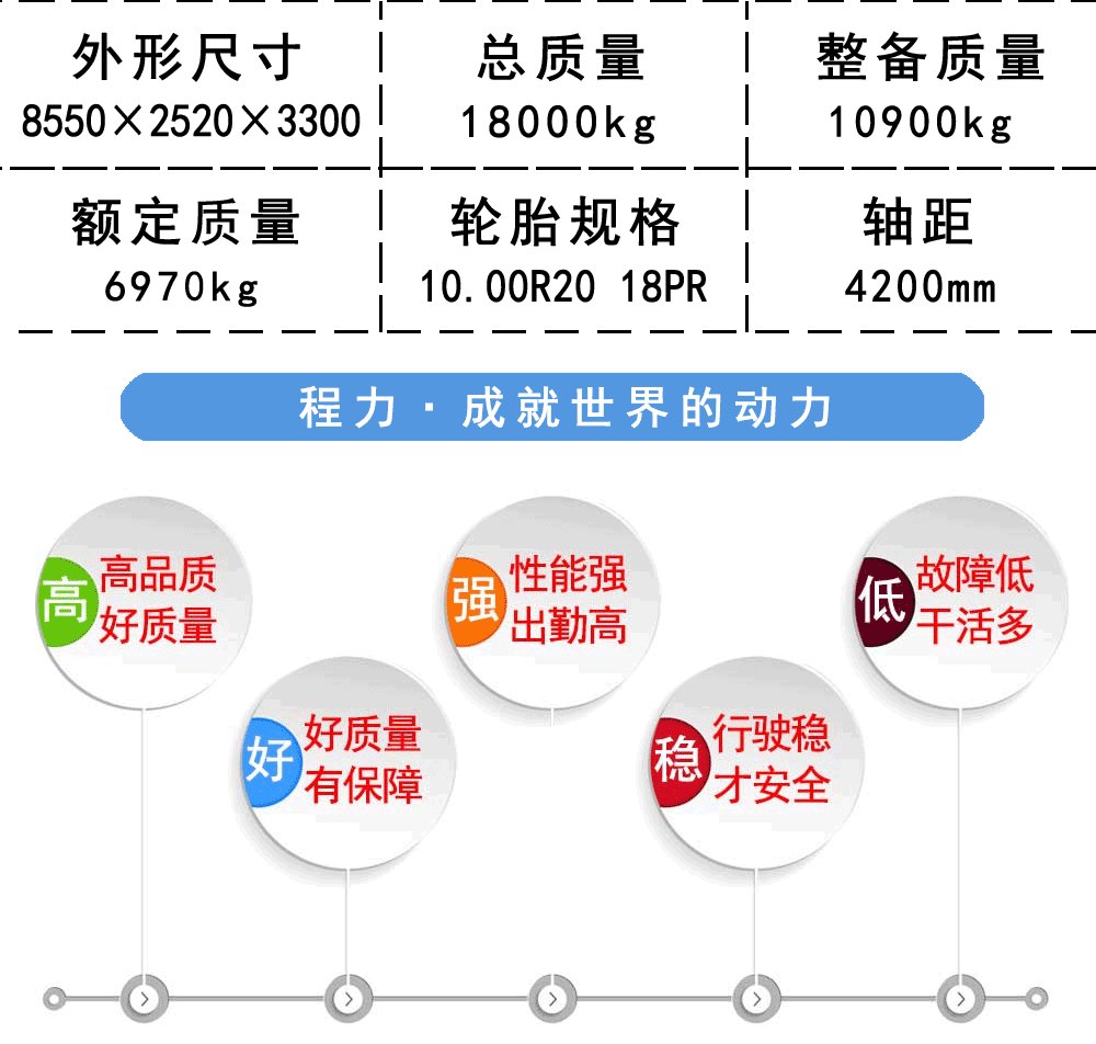国六东风天锦垂直吸尘车_23